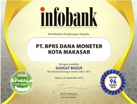 Tahun 2015